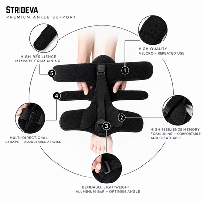 FlexEase™ Night Splint 2.0 — Wake Up Ready to Walk